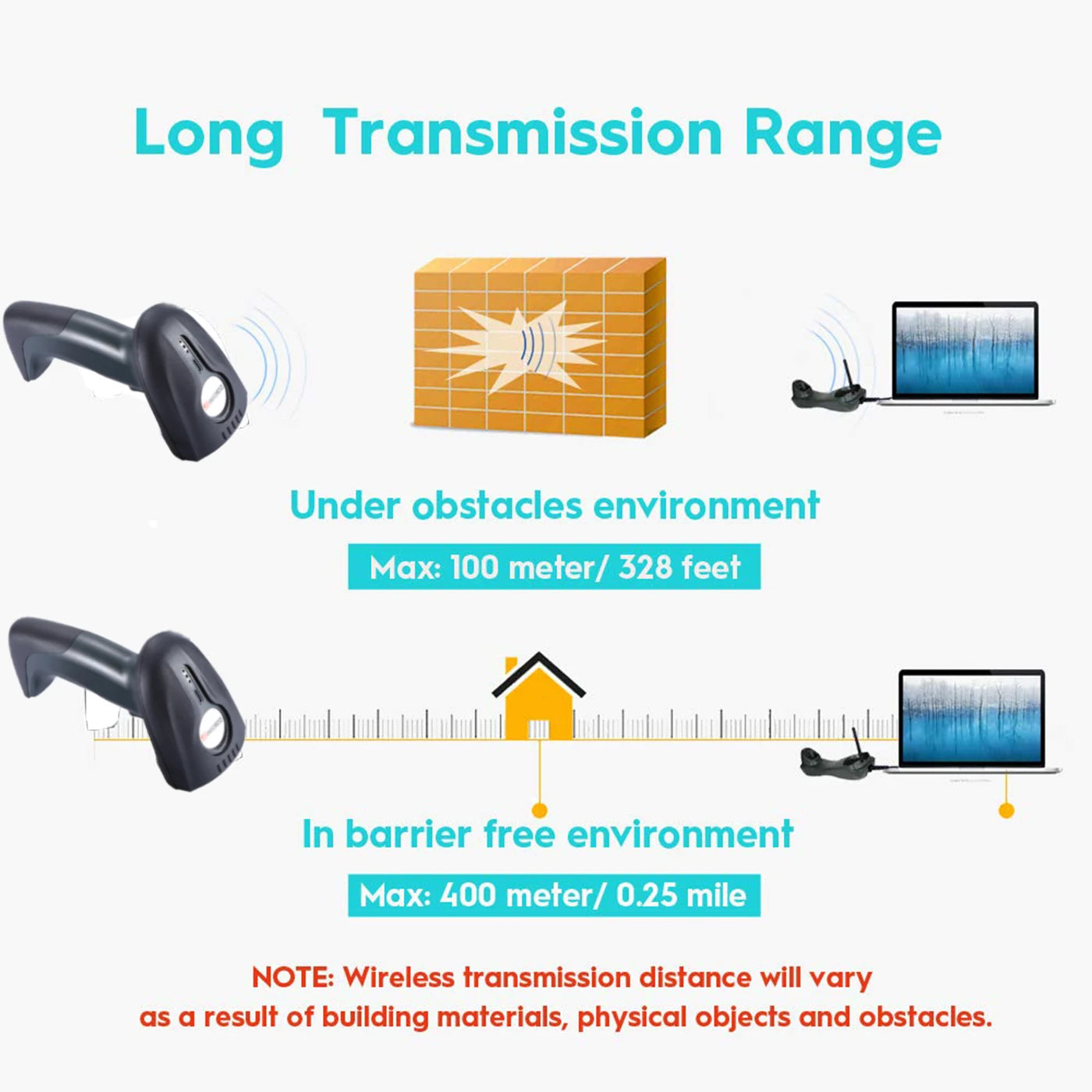 Bluetooth Hand held Barcode  QR code Scanner,1D 2D 500m Transmission Distance
