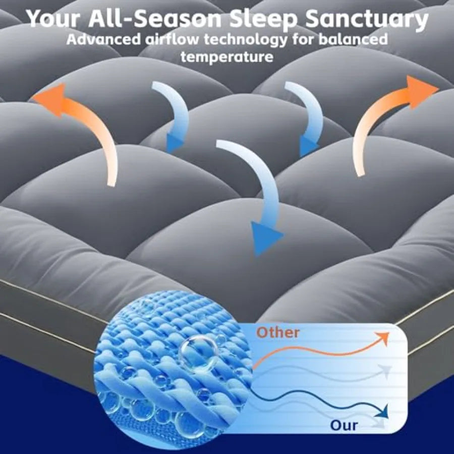 2~3In Mattress Topper Size Pillow Top - Extra Thick Padded Mattress Pad and Protector, Breathable Fitted Deep Pocket 8-21, Ultr