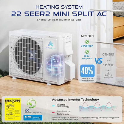 Mini Split AC & Heating System: Ductless Air Conditioner with Heat Pump | 12000 BTU 115V Inverter Split Unit with WiFi App Control Compatible and Alexa & Google Covers Up To 750 Sq.Ft