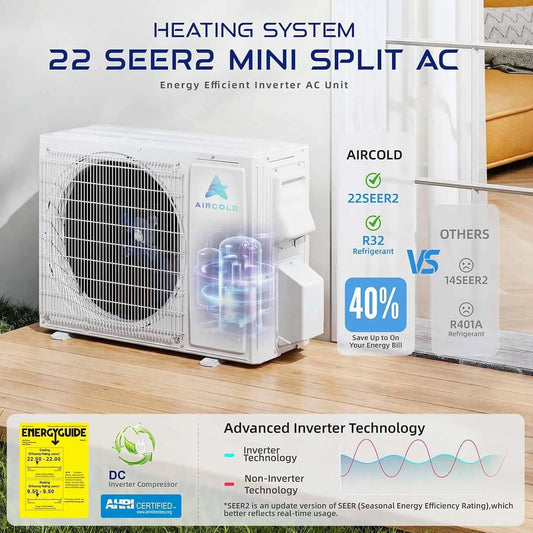 Mini Split AC & Heating System: Ductless Air Conditioner with Heat Pump | 12000 BTU 115V Inverter Split Unit with WiFi App Control Compatible and Alexa & Google Covers Up To 750 Sq.Ft